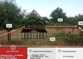 Продаю земельный участок, 10 сот., садово-потребительский кооператив Геофизик, Клубничная улица