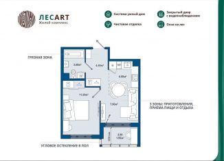 Продам однокомнатную квартиру, 35.6 м2, Ленинградская область