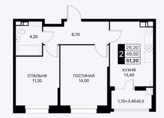 Двухкомнатная квартира на продажу, 51.2 м2, Ростов-на-Дону