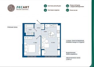 Продается 1-комнатная квартира, 39 м2, Ленинградская область