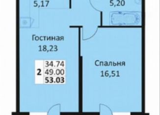 Однокомнатная квартира на продажу, 49 м2, Краснодар, Карасунский округ, улица Автолюбителей, 1Гк1