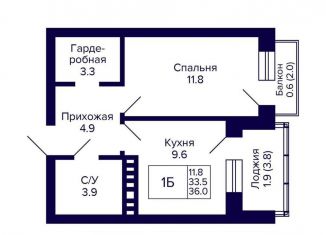 1-ком. квартира на продажу, 36 м2, Новосибирск