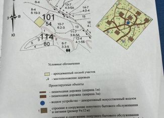 Участок на продажу, 100 сот., Краснодарский край, улица 6-я Дача