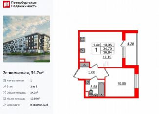 Продажа 1-ком. квартиры, 34.7 м2, Санкт-Петербург, метро Звёздная