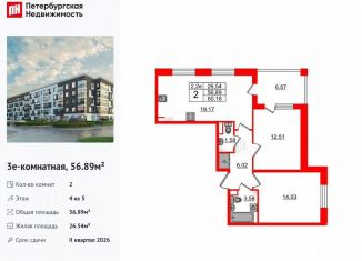 Продается двухкомнатная квартира, 56.9 м2, Санкт-Петербург, метро Звёздная