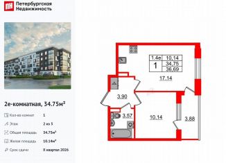 Продам 1-комнатную квартиру, 34.8 м2, Санкт-Петербург, метро Звёздная