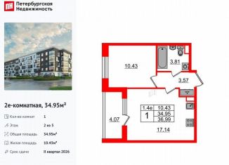 1-комнатная квартира на продажу, 35 м2, Санкт-Петербург, метро Звёздная