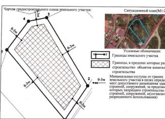 Земельный участок на продажу, 11 сот., Севастополь, СНТ Сапун-гора, 1598