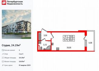 Продаю квартиру студию, 24.2 м2, Санкт-Петербург, муниципальный округ Пулковский Меридиан