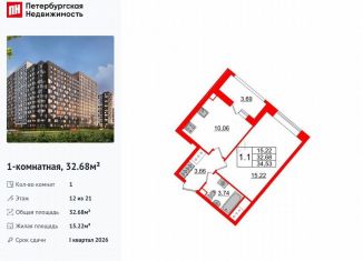 Продам 1-ком. квартиру, 32.7 м2, Санкт-Петербург, муниципальный округ Невский