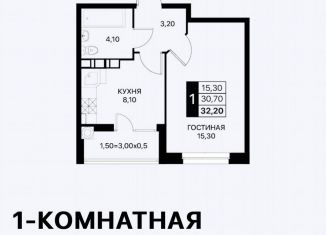 Продается однокомнатная квартира, 32.2 м2, Ростов-на-Дону, Берберовская улица, 9с1