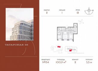 Продаю двухкомнатную квартиру, 100.9 м2, Москва, Большая Татарская улица, 35с20-21