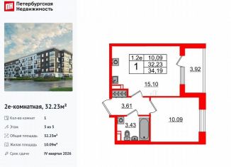 Продам 1-комнатную квартиру, 32.2 м2, Санкт-Петербург, муниципальный округ Пулковский Меридиан