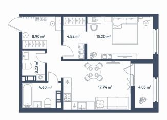 Продаю 1-ком. квартиру, 56.5 м2, Санкт-Петербург, метро Электросила