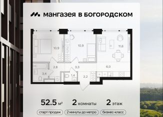 Продаю двухкомнатную квартиру, 52.5 м2, Москва, станция Бульвар Рокоссовского