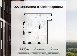 Продам 2-комнатную квартиру, 77.6 м2, Москва, метро Черкизовская